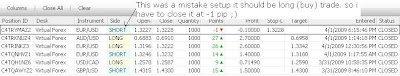 trade results AUD-USD and EUR-USD