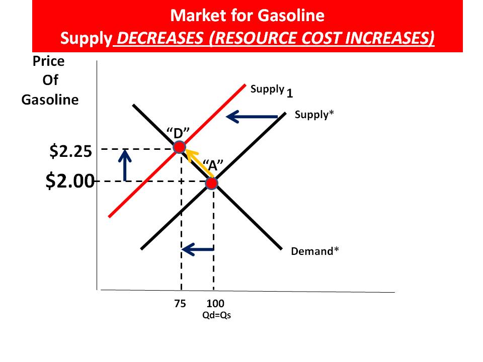 Slide6.JPG