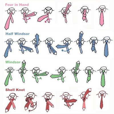 Howto Tie Tie. How to Tie a Tie