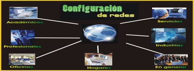 Configuración de Redes