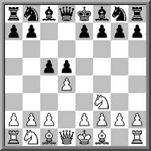 Queen's Pawn Opening - With different variations - ChessEasy