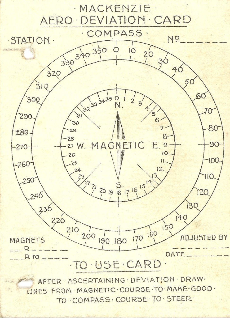 [Navigation+Notes0002.jpg]