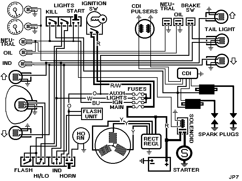 O diagrama eletrico