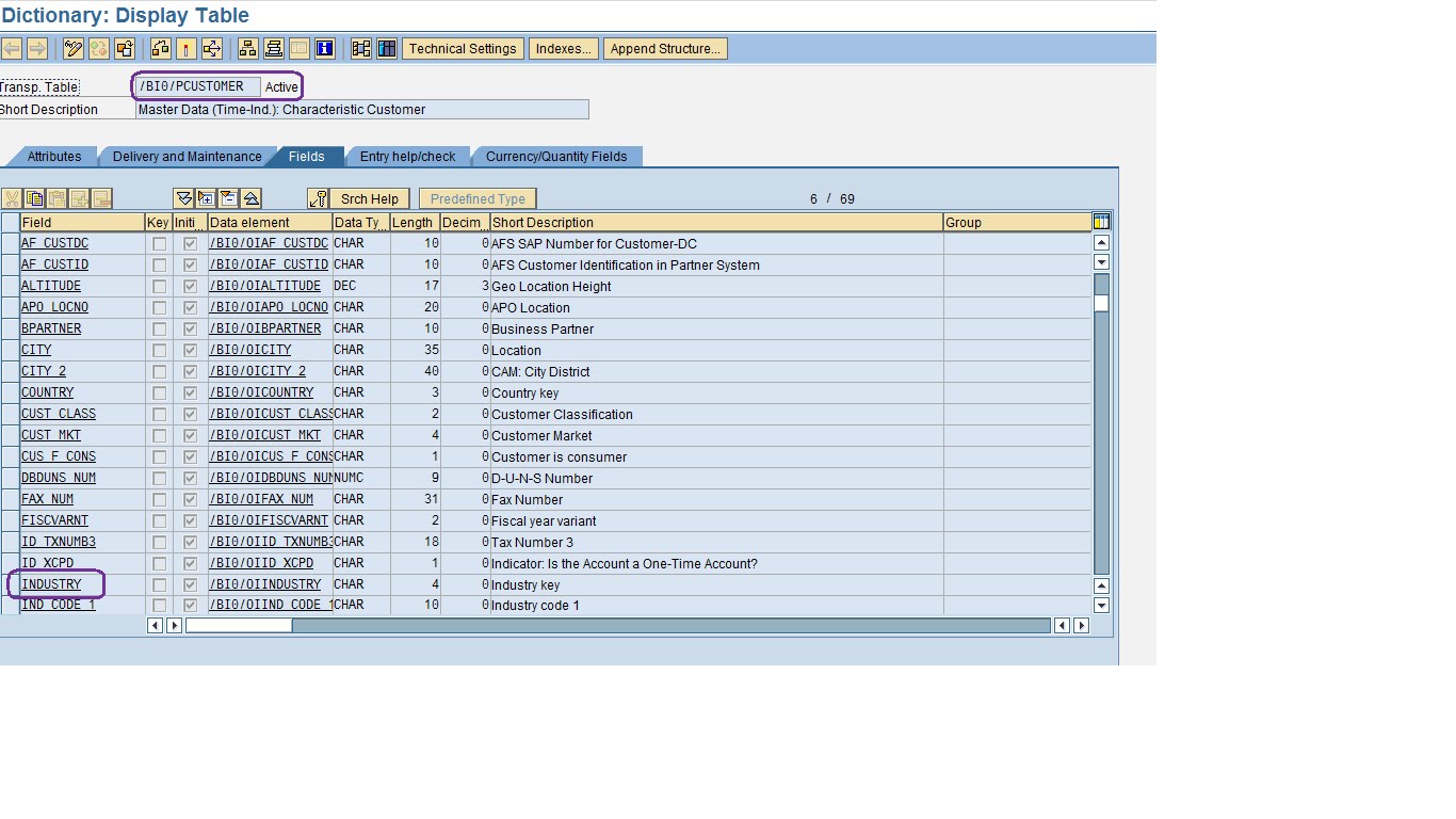 SAP Business Intelligence Blog Blue Marlin Systems How to use Start