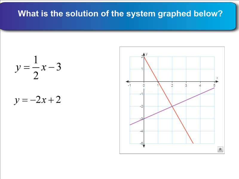 Apa psychology research paper sample picture 2