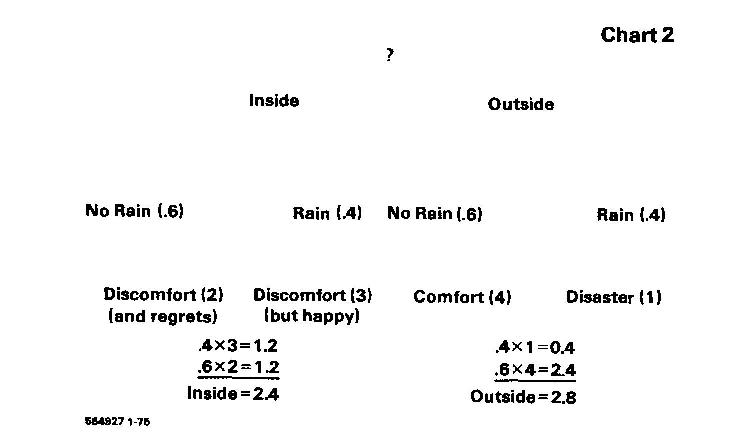 [decision+tree+2.jpg]