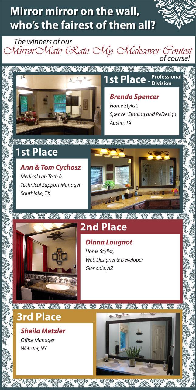 Mirrormate Frames If You D Like To See Some Of The Other Entrieakeovers As Well Visit Mirrormate Forum Where Entries Were Submitted Enjoy