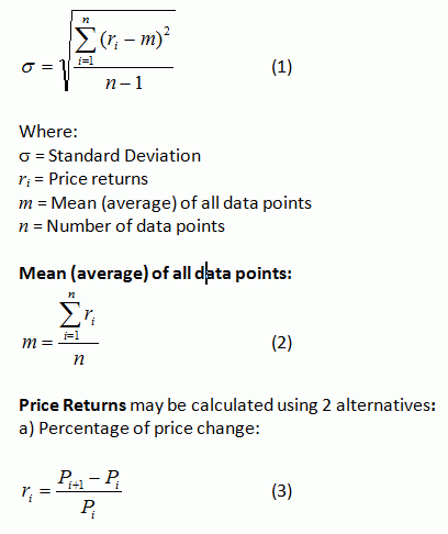 Simple option trading formulas