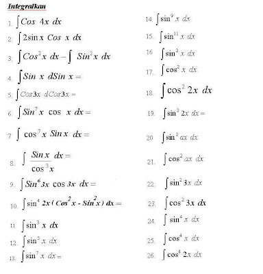 Graphics For Integral Trigonometri Graphics