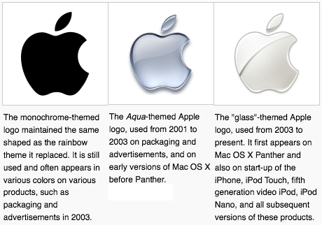 Apple Logo Apple Logo