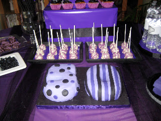 fullviewcake