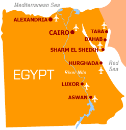 Egypt Country