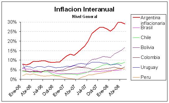 [Grafico_3.JPG]