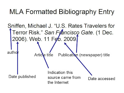 work cited internet koni polycode co