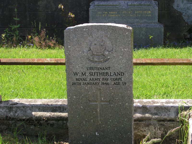 James Sutherland Syracuse