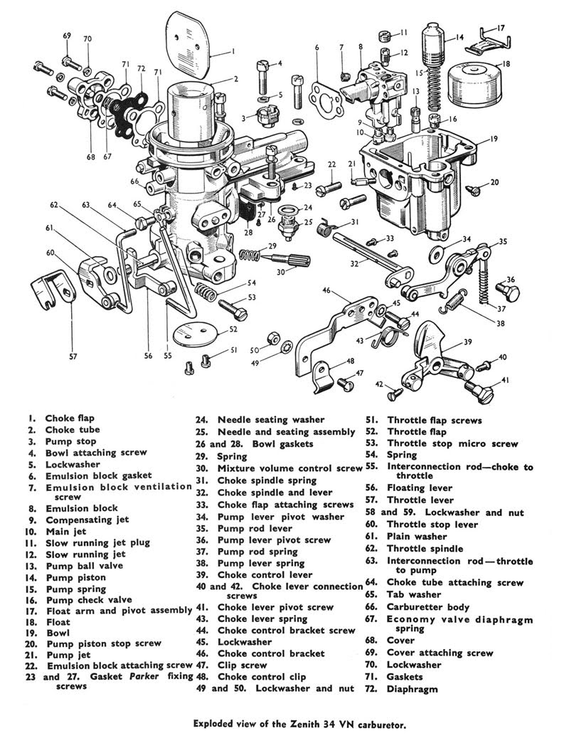 Manual De Carburador Solex 34 Pict 3