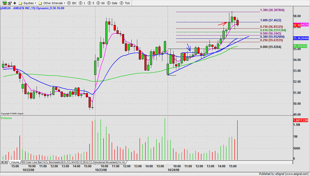 [amgn.png]