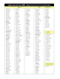 666+words
