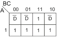 Exercices algèbre de boole