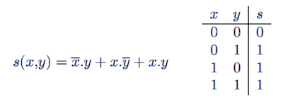 Exercices circuit logique