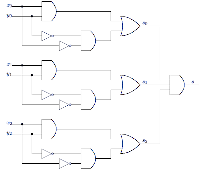 Exercices circuit logique