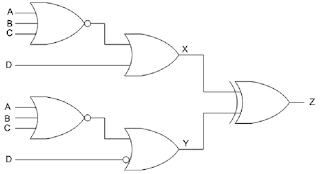Exercices algèbre de boole