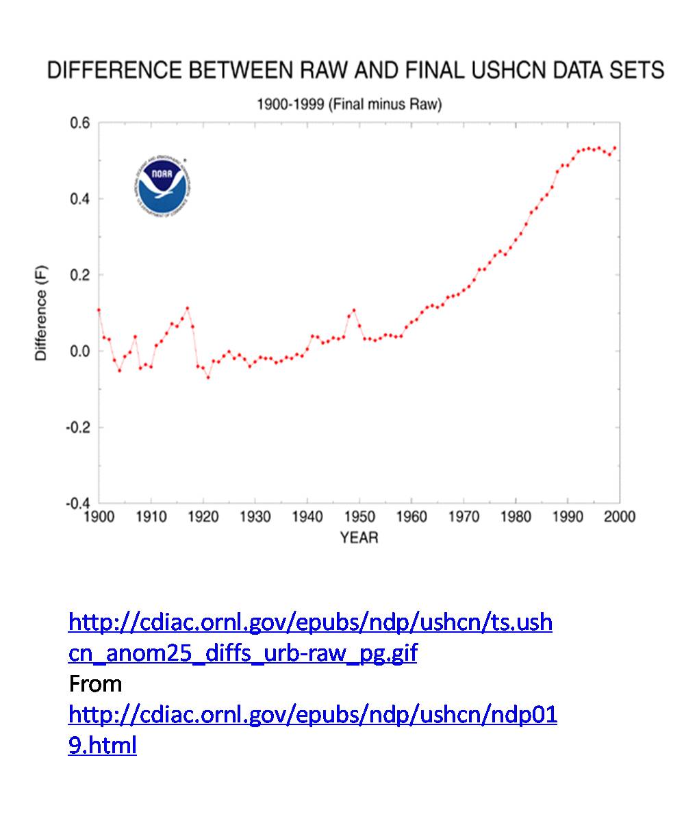 [weatherFinalminusRawEdited.jpgÃ¢ï¿½ï¿½]