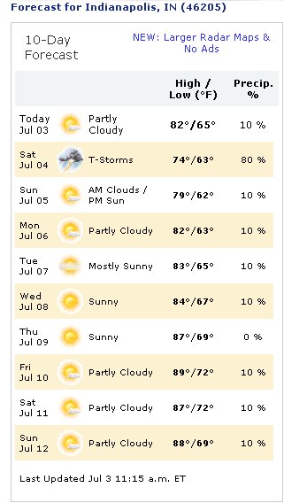 [4th+Weather.bmp]