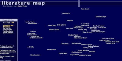 literature+map An Easy Way to Find New Authors You May Like