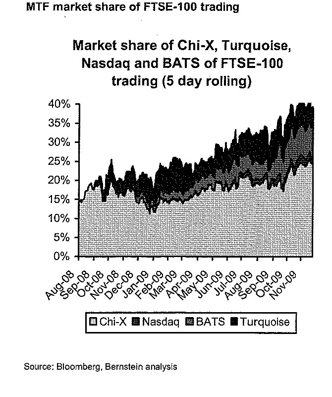 Optionsxpress day trading policy