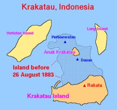 terbentuk gunung krakatau terbentuk gunung krakatau