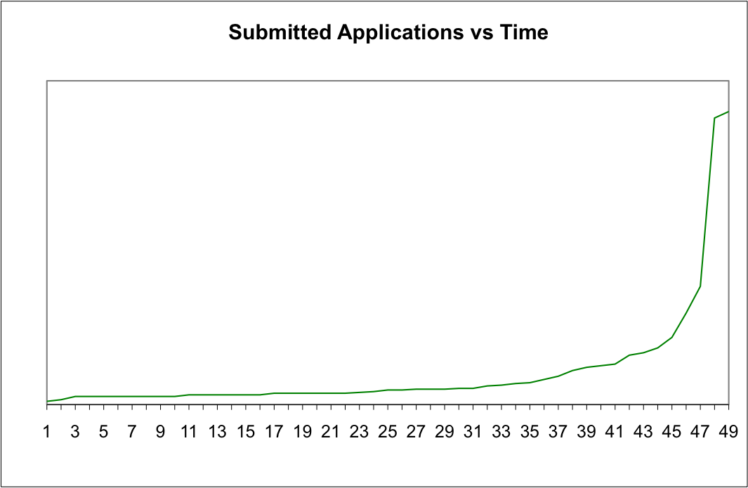 [apptime.png]
