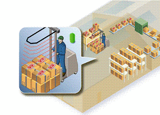 rfid.gif