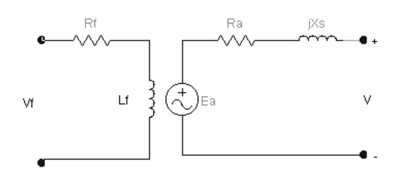 Synchronous Motor Generator My Blog I Gusti Agung Gede
