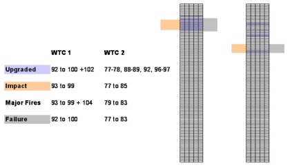 [WTCzufall.jpg]