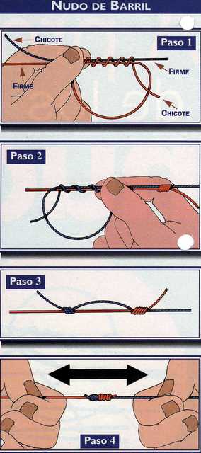[nudo+de+barril.jpg]
