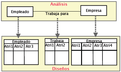 [2-1_Datos_Design.PNG]