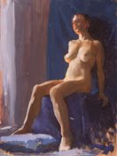 Nude Painting