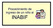 Internamiento en caso de maltrato o abandono
