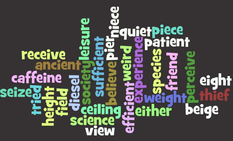 The Spelling Blog 'i' before 'e'  the trouble with rules