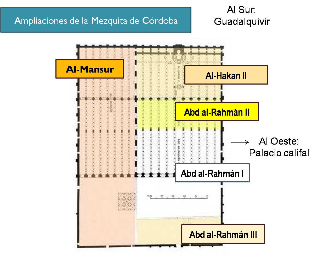 Ciencias Sociales 2º de ESO: AMPLIACIONES DE LA MEZQUITA DE CÓRDOBA