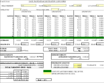 Gage R&R excel spreadsheet