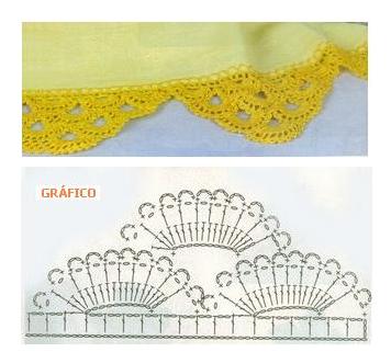 [BarraBlogLombada.JPG]