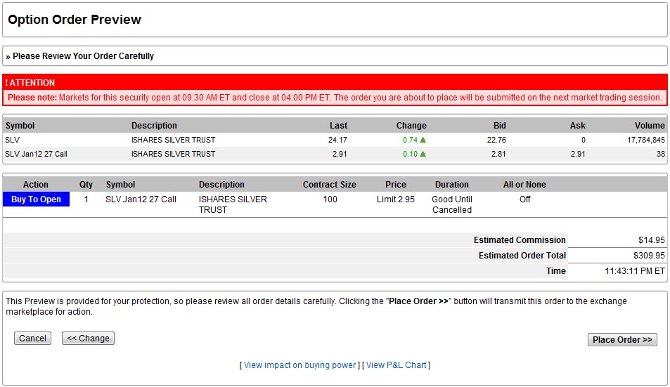 How to trade slv options
