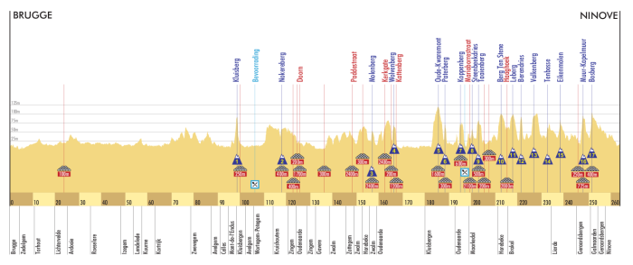 [RVV+profile_small.png]