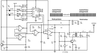 Wii Circuit Diagram