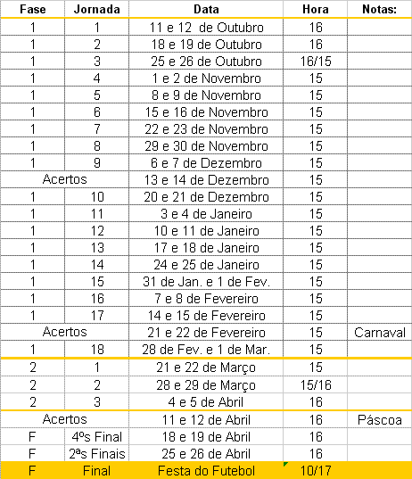 [Datas+jornadas.GIF]