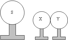 Examworld Online Questions And Solutions Database O Lvl Phy Static Electricity