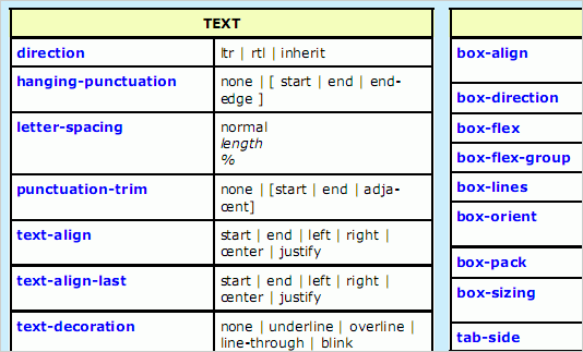 printable CSS 3 Cheat Sheet printable CSS 3 Cheat Sheet