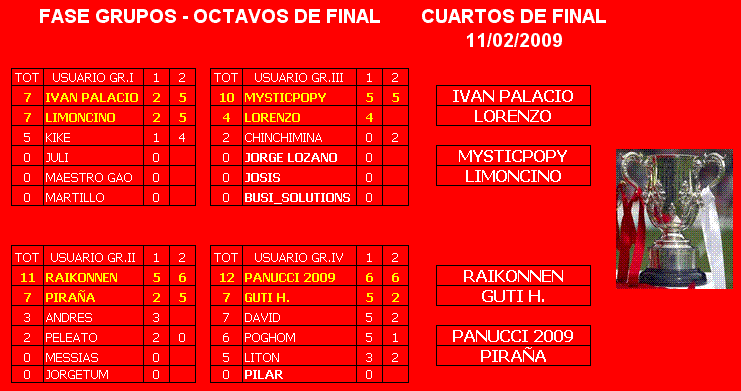 [CUARTOS.GIF]